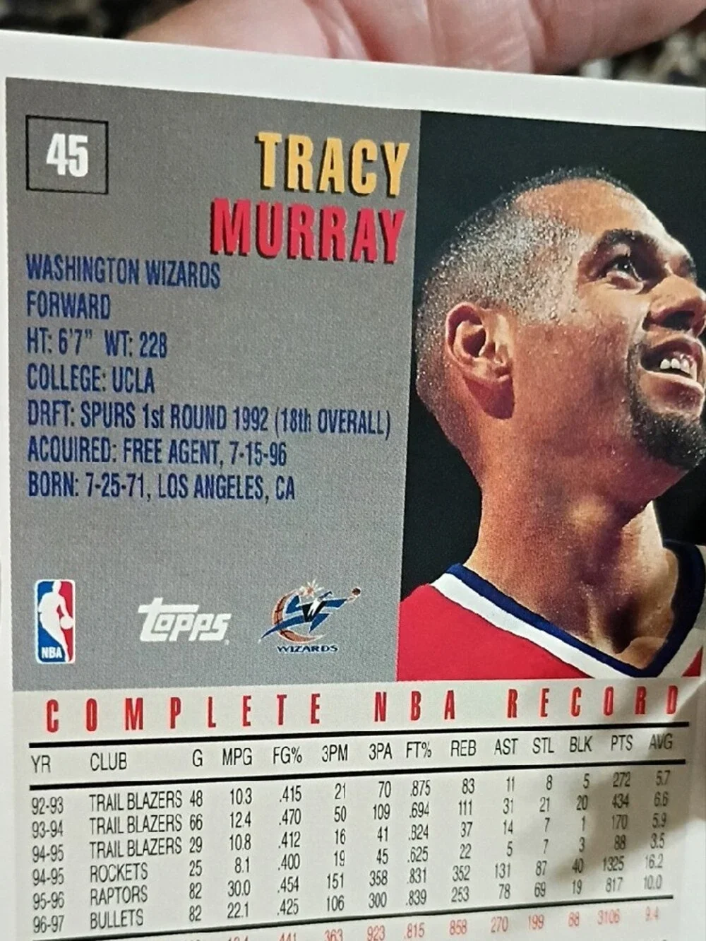 Topps Basketball Card - White, Blue, Red